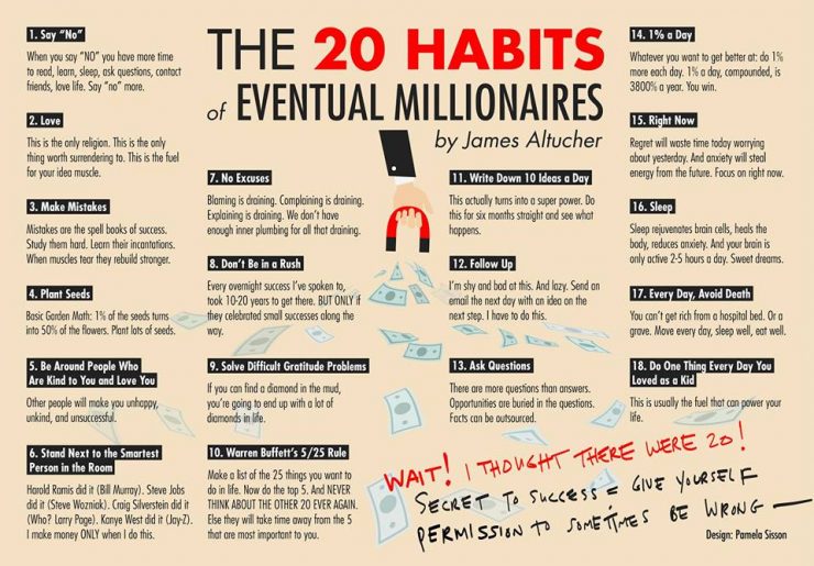 James Altucher - The 20 Habits of Eventual Millionaires