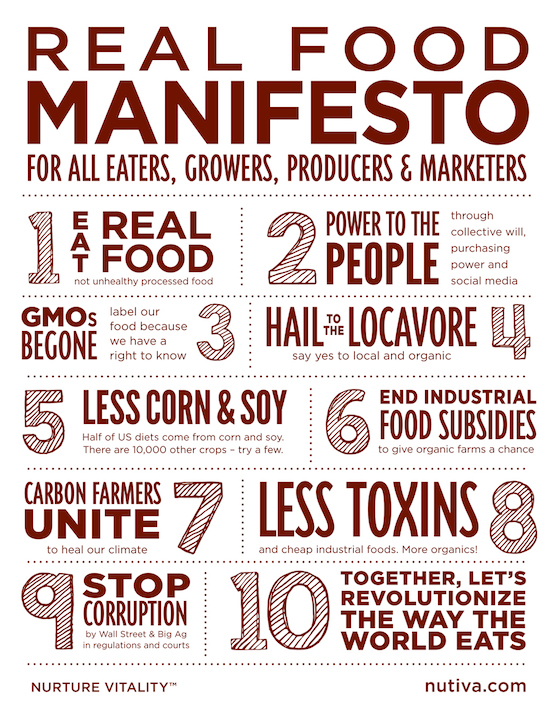 Nutiva Real Food Manifesto